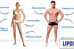 Хапчета за Отслабване