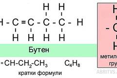 Ненаситени въглеводороди – Алкени – ABRITVS
