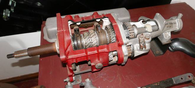 Ръчна скоростна кутия на автомобил – устройство – ABRITVS