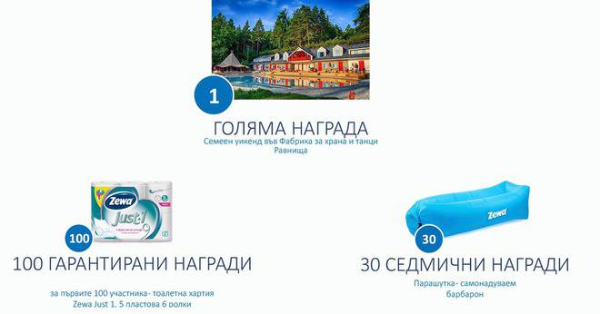 Спечелете семеен уикенд, 30 надуваеми кресла и още 100 награди от Zewa