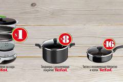 Спечелете уред за готвене на пара, тенджери, тигани и салатиери от Bonduelle