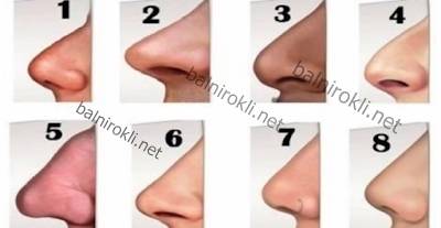 Какво разкрива Формата на Вашия Нос за Вашата Личност ?