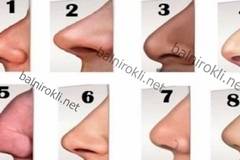 Какво разкрива Формата на Вашия Нос за Вашата Личност ?