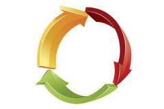 Как да добавим банер ротатор