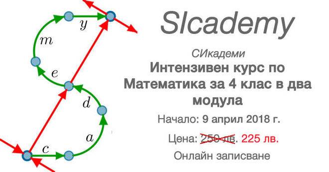 Априлски курсове по Математика за 4 клас от Сикадеми