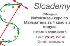 Априлски курсове по Математика за 4 клас от Сикадеми
