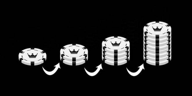 Системата Мартингейл