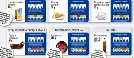 Големи компании въвеждат цветни етикети за по-здравословен избор