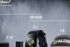 Спечелете смарт часовник Samsung Gear Fit 2 Pro