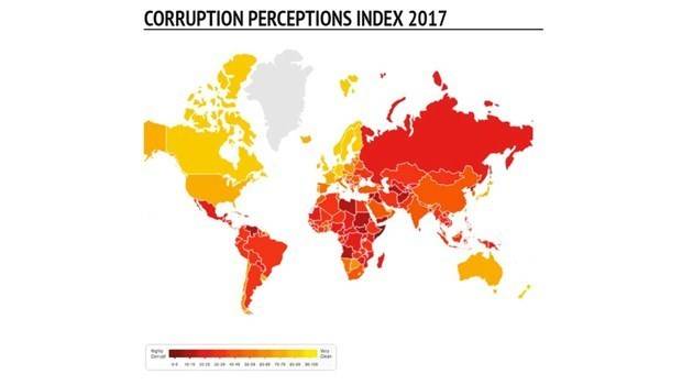Може ли България да се пребори с корупцията?