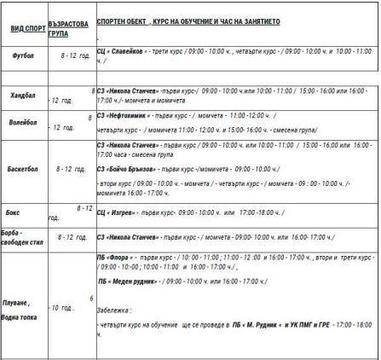 И тази година организират безплатни начални обучения по спорт за децата на Бургас