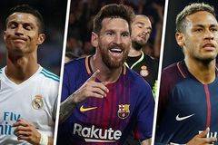 4 играча с криминално минало на Световното първенство по футбол 2018