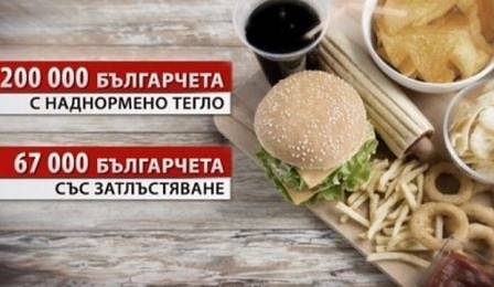 България е на пето място в Европа по затлъстяване при децата