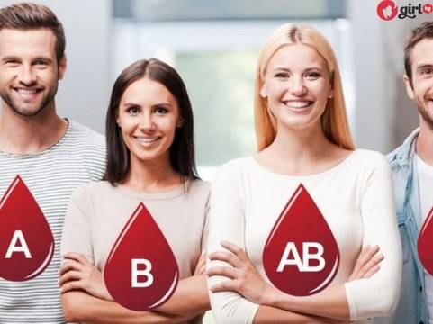 Научете неподозирани неща за характера си, според кръвната група