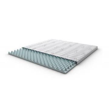 Топ матраци – Отлично качество от топ брандове на изгодни цени