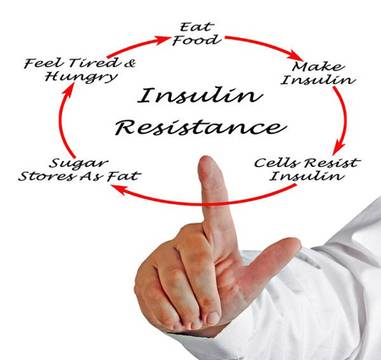 Инсулинова резистентност, Диабет 2, Част 4 – инж. химик Анатоли Стоянов, Технохим БА