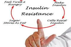 Инсулинова резистентност, Диабет 2, Част 4 – инж. химик Анатоли Стоянов, Технохим БА