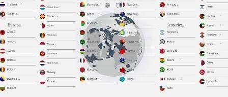 „Силата“ на българския паспорт се увеличи за година