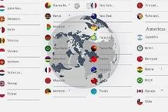 „Силата“ на българския паспорт се увеличи за година