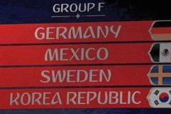 Световно първенство по футбол, Група F: Прогнози, анализи и съвети за залози
