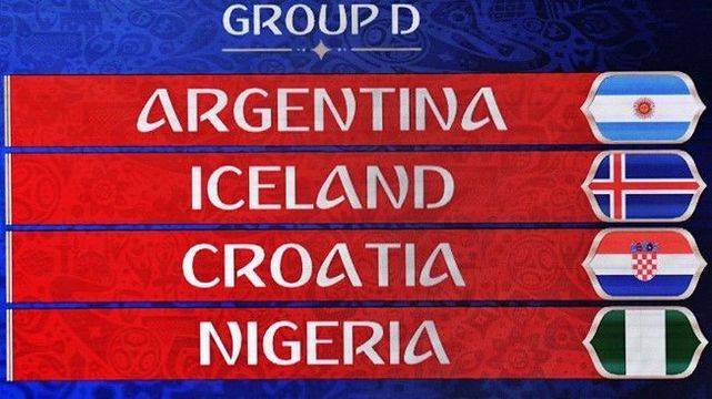 Световно първенство по футбол, Група D: Прогнози, анализи и съвети за залози