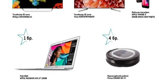 Спечелете телевизори, лаптоп, смартфон, прахосмукачки и кафемашини от Зора