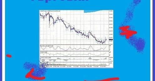 Въздействия на политическите изказвания върху форекс.