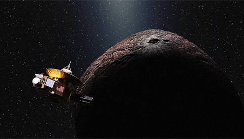 Ню Хърайзънс излиза извън хибернация като подготовка за посещението на Ултима Тул на 1-ви януари 2019 година