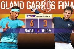 Спортът по телевизията днес – 10 юни – SportVox