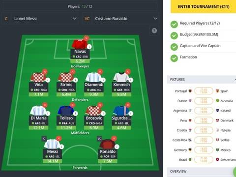 ФЕНТАЗИ ФУТБОЛ турнирите за Световното Русия 2018