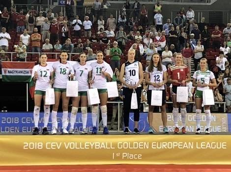 България с четири индивидуални награди на Златната европейска лига – SportVox