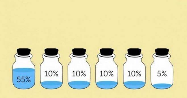 Чудех се как другите пестят пари, а аз не мога… след това научих за метода на 6-те буркана!