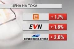 От днес нови по-високи цени на природния газ, парното и тока