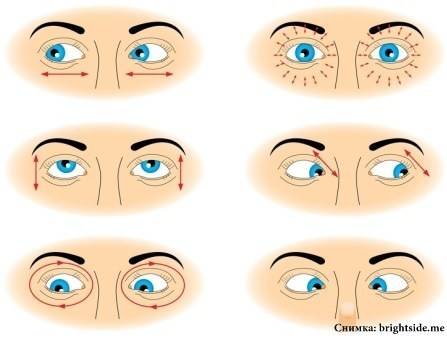 Съветите на офталмолозите за подобряване на зрението