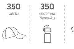 Спечелете външни батерии, спортни бутилки, тениски, шапки и сенници от Telenor