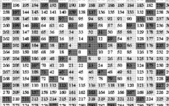 Тази таблица предсказва бъдещето като нищо друго! Избрах едно число и буквално се втрещих от това, което научих!