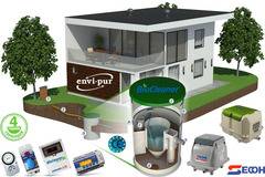 Аеробни пречиствателни станции за къщи