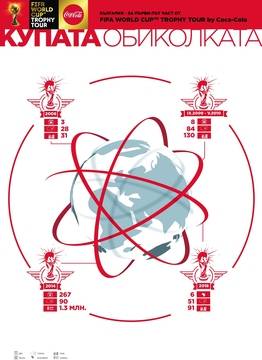 Световната купа на FIFA, която видяха хиляди българи, очаква новия победител в Русия