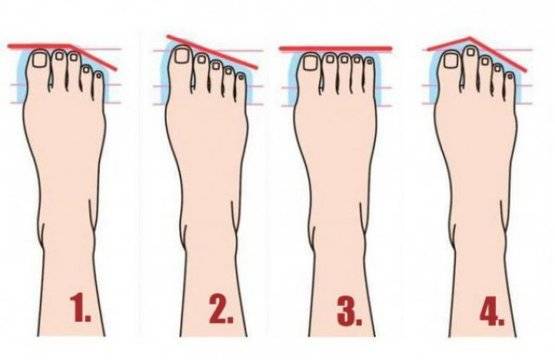 Ето как пръстите на краката издават всичко за характера ни!