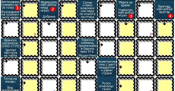 Сканди с героите от Мондиал 2018