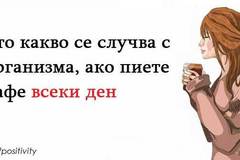 Ето какво се случва с организма, ако пиете кафе всеки ден