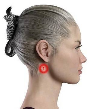 Как да свалим кръвното за 5 минути с помощта на китайски масаж?