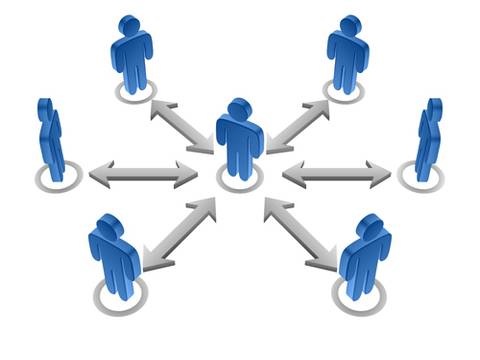 Афилиейт – мрежи регистрация, избор на афилиейт програма. Аffiliate marketing