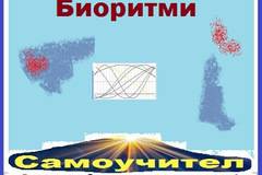 Биоритми на нервната система.