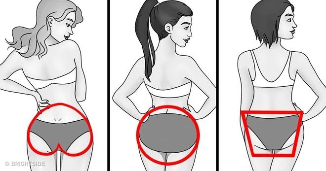 4 видa женски дупета и ефективни упражнения за всяко от тях