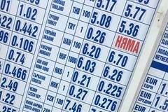 Обменни бюра в София ограничиха продажбата на турска лира
