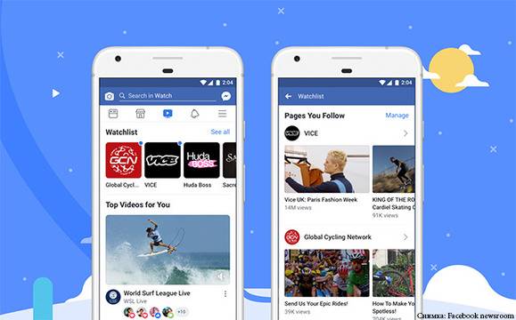 Facebook пуска собствена платформа за видеосподеляне