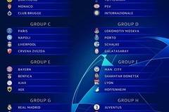 Всички мачове в Шампионската лига по дни и часове – SportVox