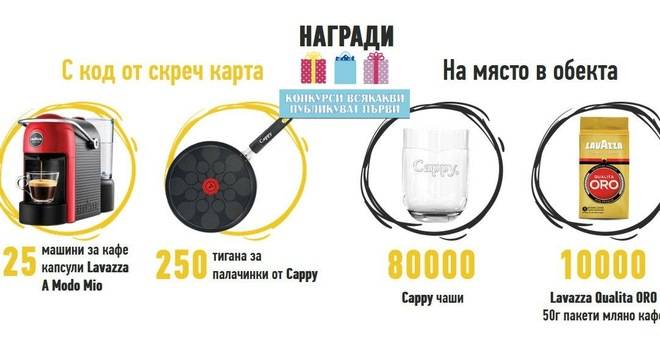 Спечелете кафемашини, тигани, кафе Lavazza и чаши Cappy