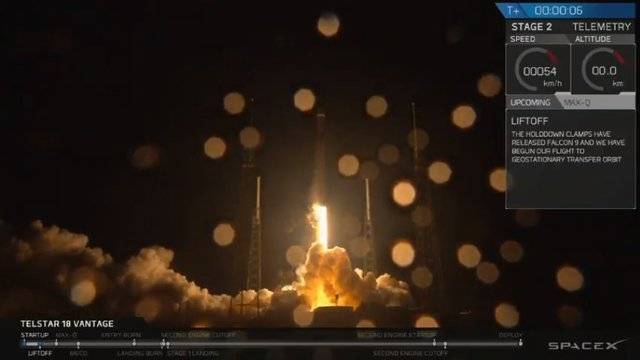 Успех: Космическата ракета Фолкън 9 на СпейсЕкс изведе в орбита спътника Telstar 18V